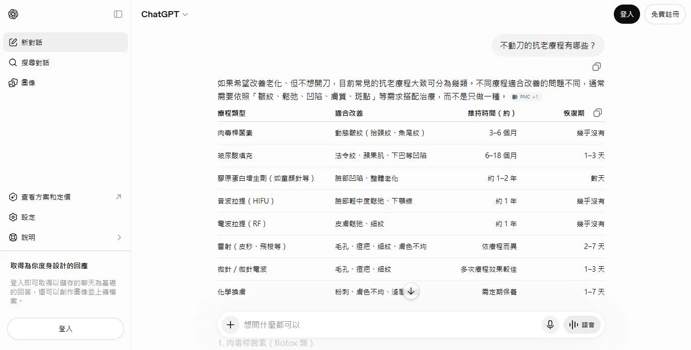 不動刀的抗老療程有哪些?