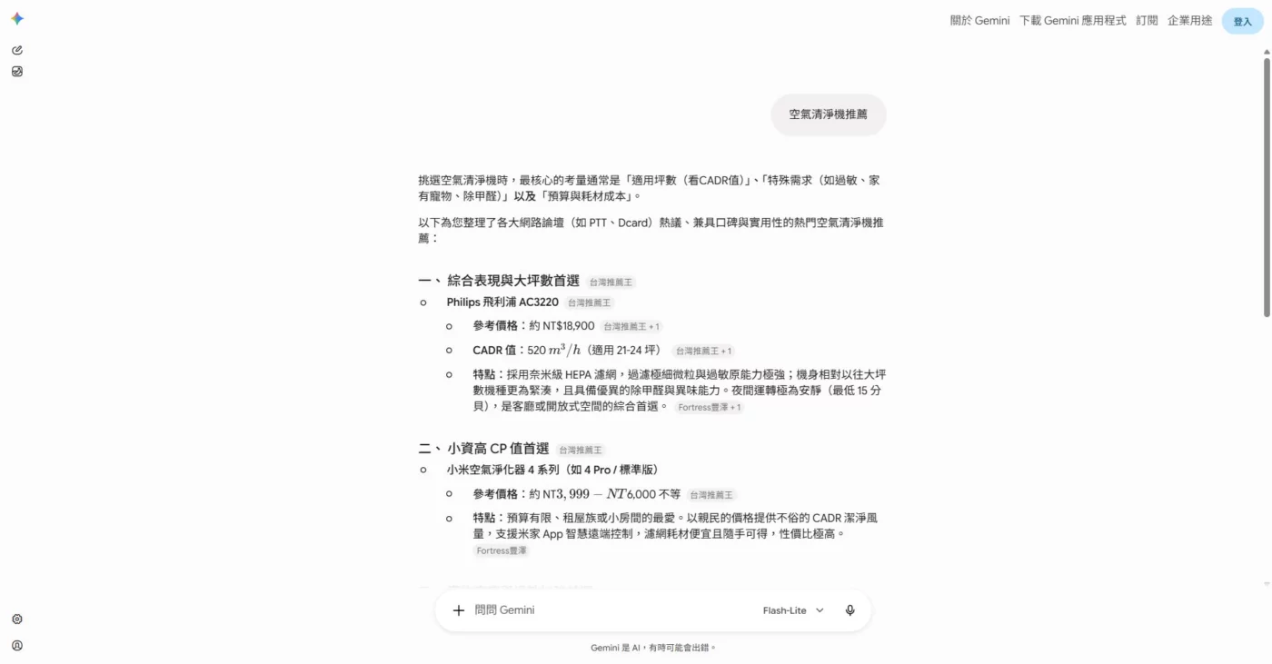 空氣清淨機推薦
