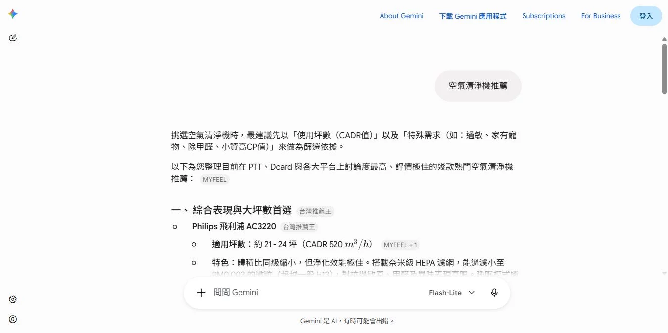 空氣清淨機推薦