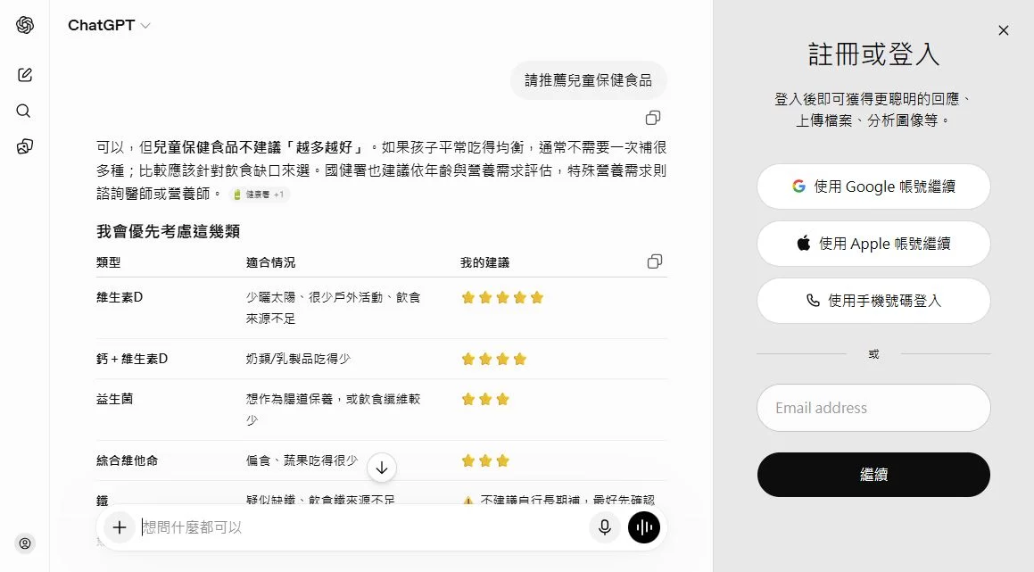 請推薦兒童保健食品