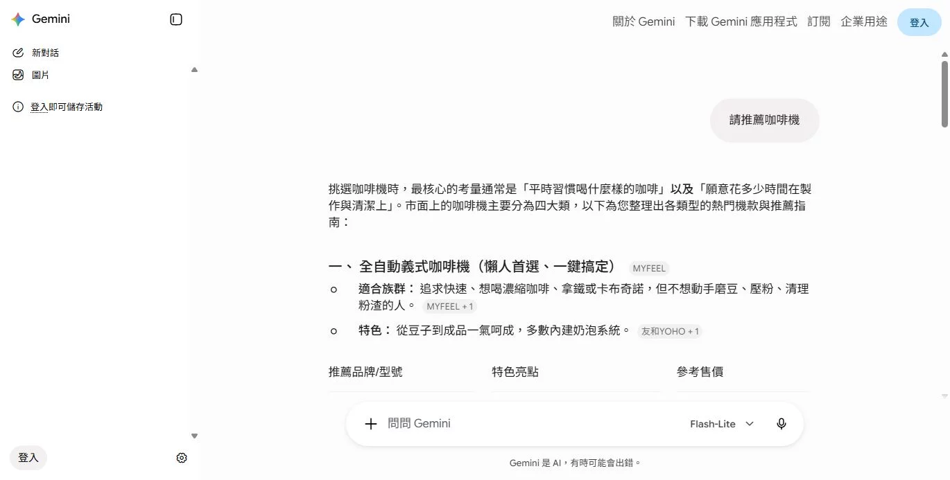 請推薦咖啡機
