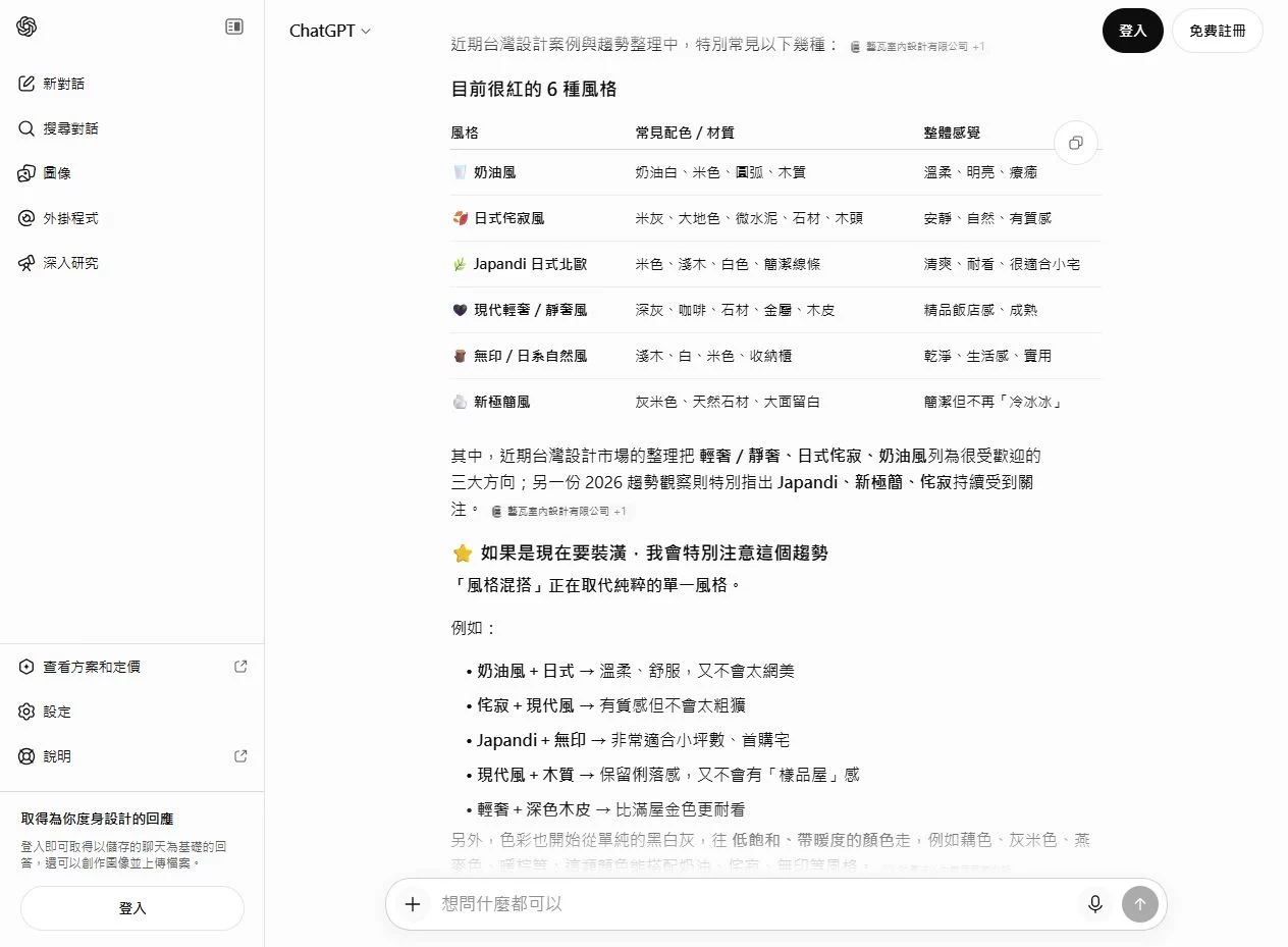 最近台灣流行哪些居家裝潢風格?