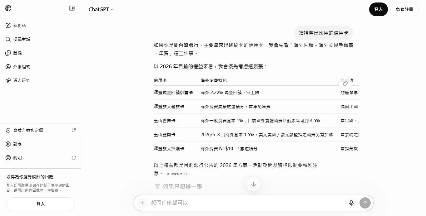 請推薦出國用的信用卡