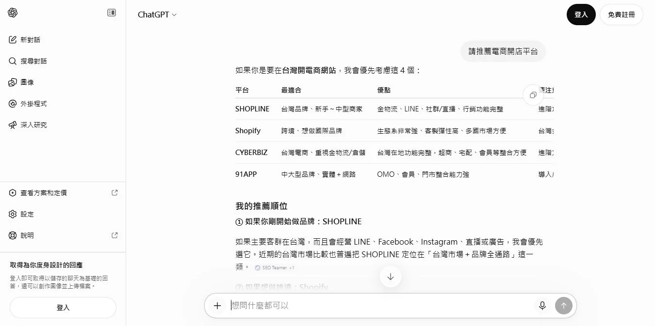 請推薦電商開店平台
